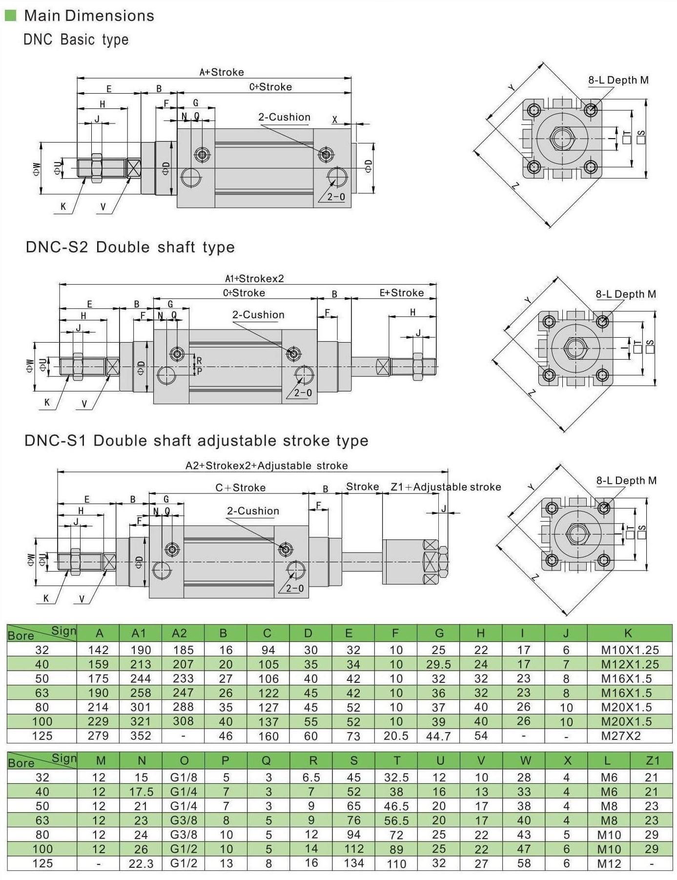 Dnc Series Iso Standard Pneumatic Cylinder Buy Double Acting